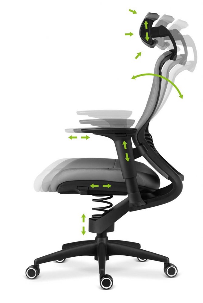 Adaptic Style kancelářská zdravotní židle